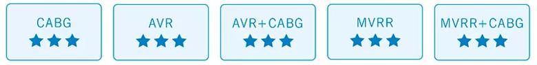 badges showing 3-star ratings for cardiac surgery categories