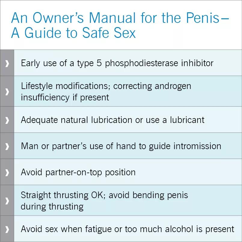 Tips on safe sex.