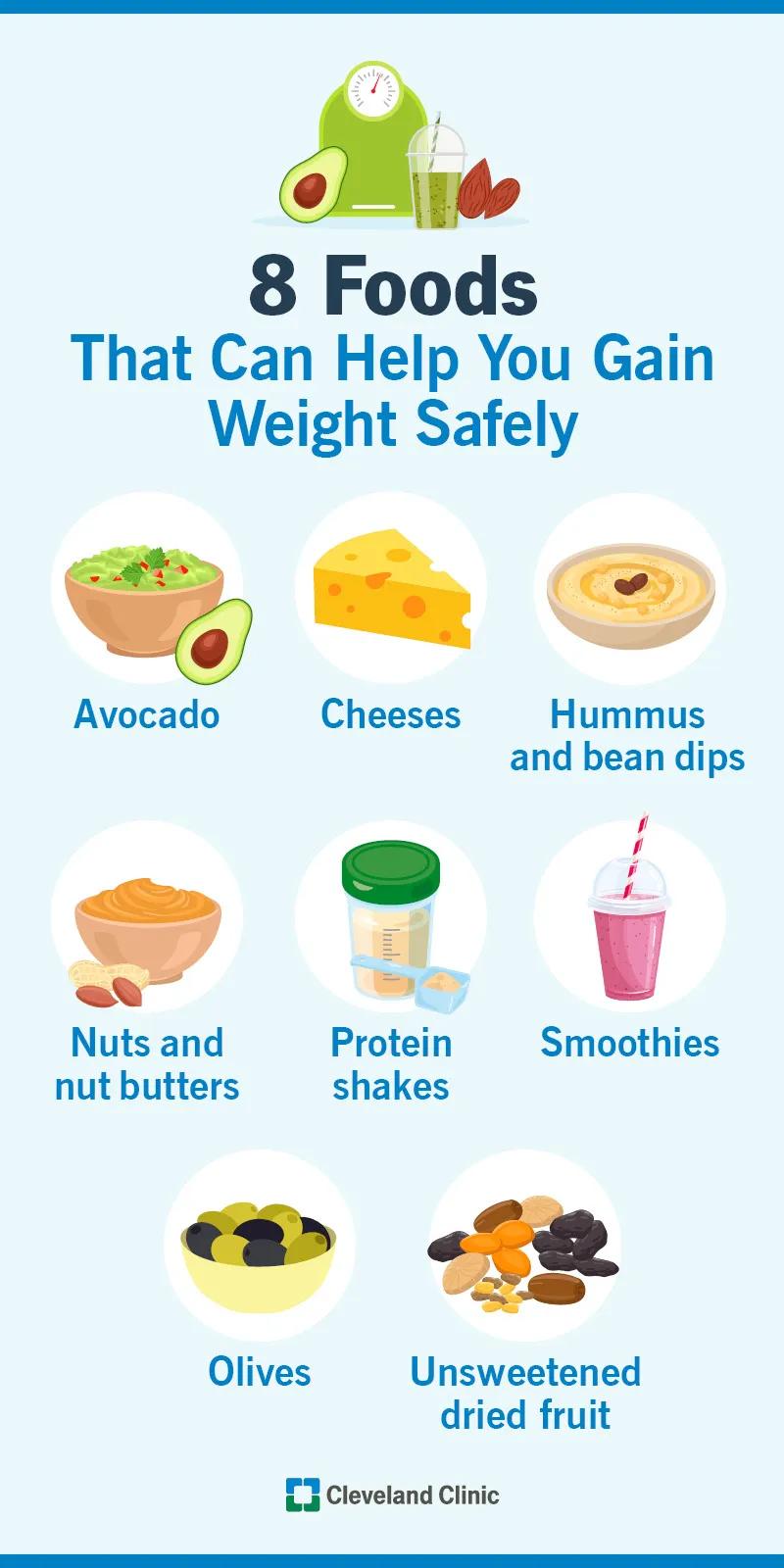 8 foods that can help you gain weight safely