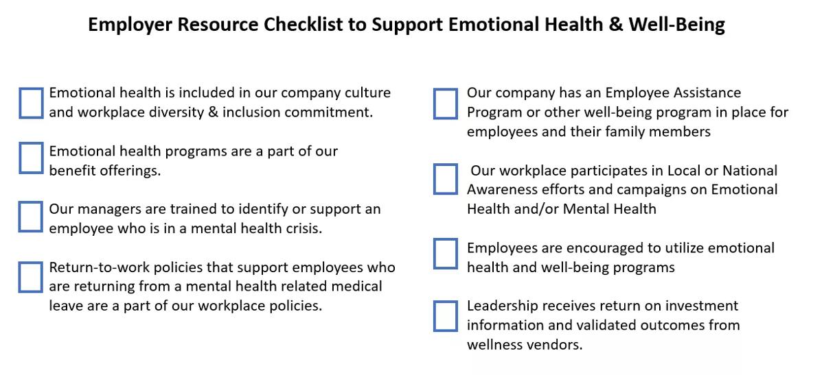 Resource Checklist