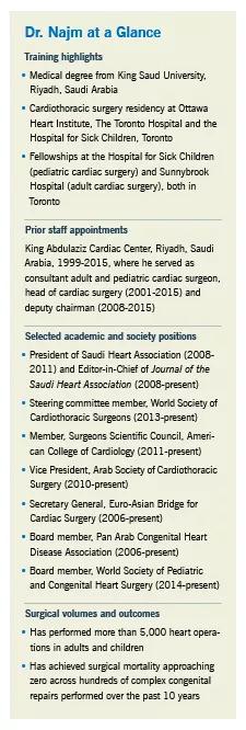 Dr. Najm at a Glance