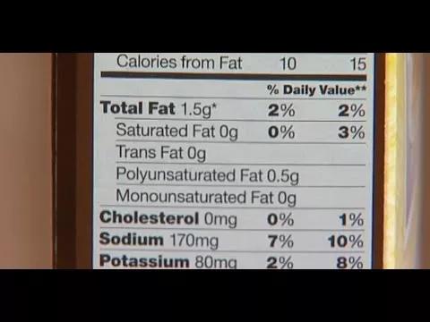 New Dietary Guidelines for Americans FOR MEDIA