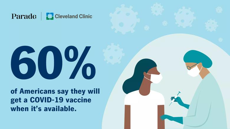 COVID-19 vaccine stat